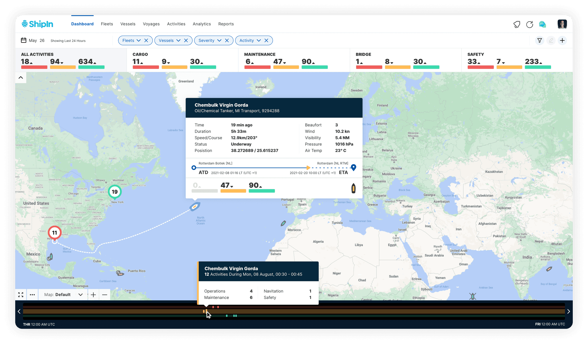 ShipIn FleetVision Dashboard