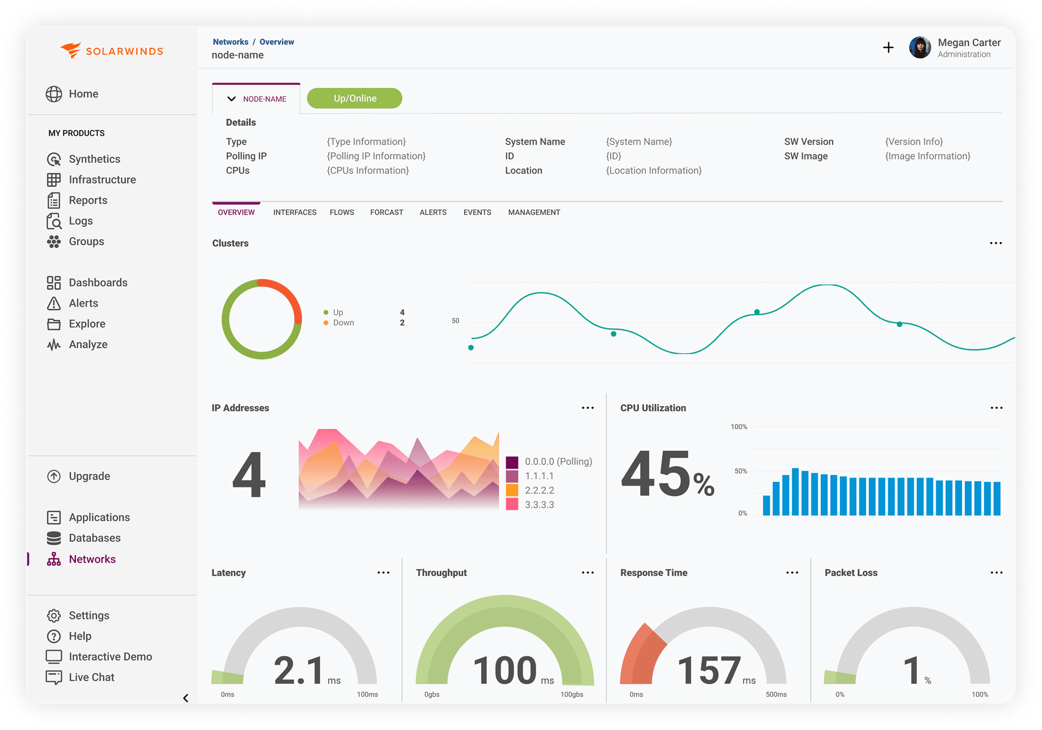 Application Performance Monitoring