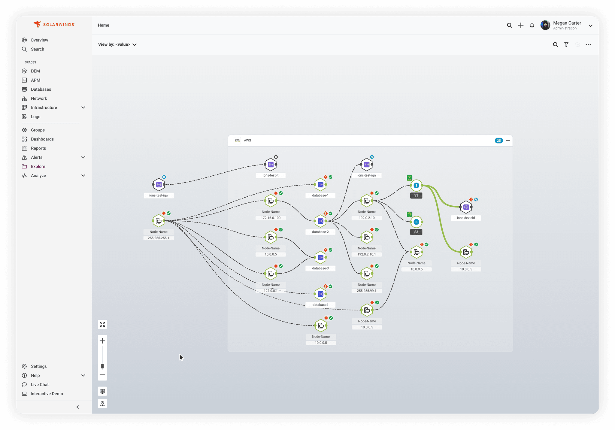 Network Topology Visualization